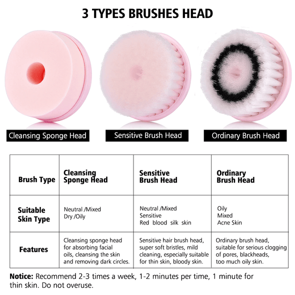 Facial Cleansing Brush