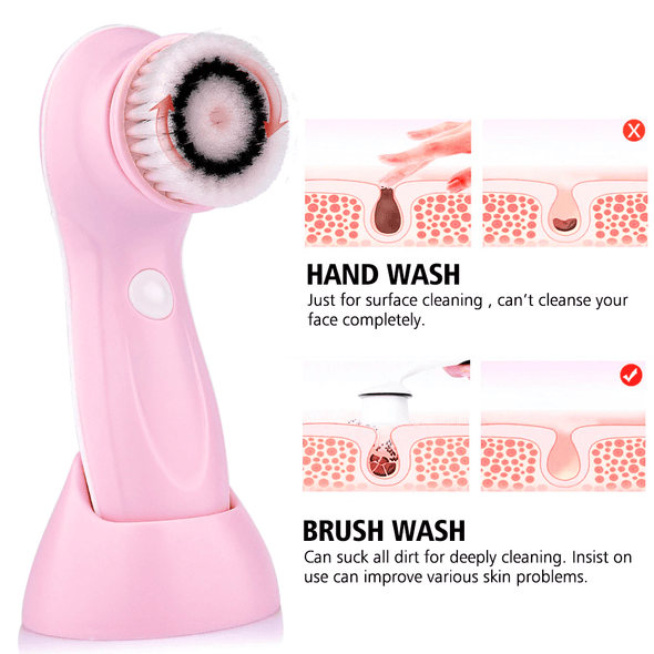 Facial Cleansing Brush